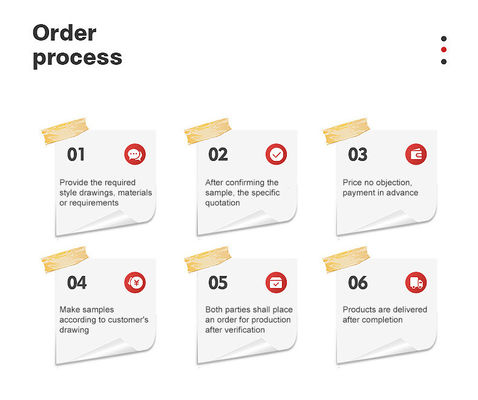 Pan Head Form Edelstahl Steckdose Kopfkappe Schraube mit inneren Sechseckdose